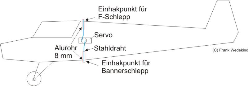 Bannerschlepp Kupplung.jpg (20095 bytes)
